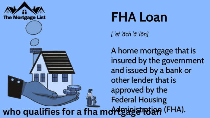 fha mortgage loan