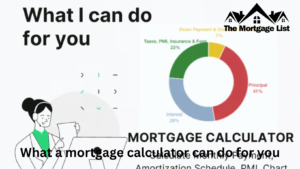 What a mortgage calculator can do for you