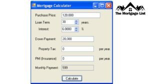 Mortgage insurance calculator for loans