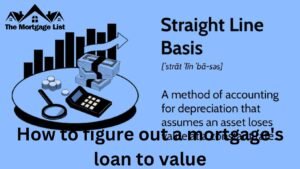How to Figure Out a Mortgage's Loan-to-Value Ratio: Understanding the Basics