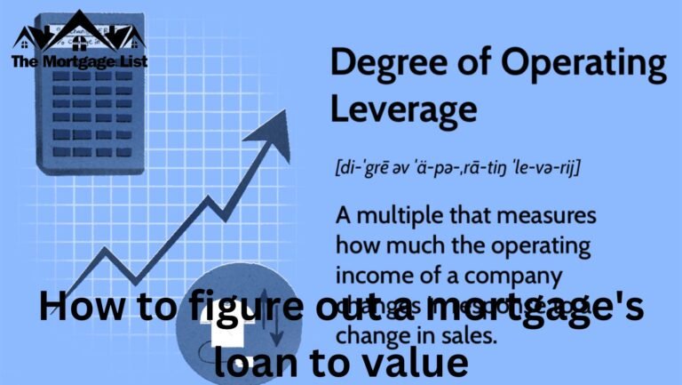 How to Figure Out a Mortgage’s Loan-to-Value Ratio: Understanding the Basics