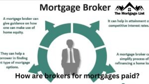 Understanding How Mortgage Brokers Are Paid