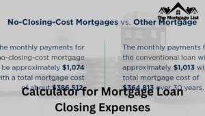 Calculator for Mortgage Loan Closing Expenses